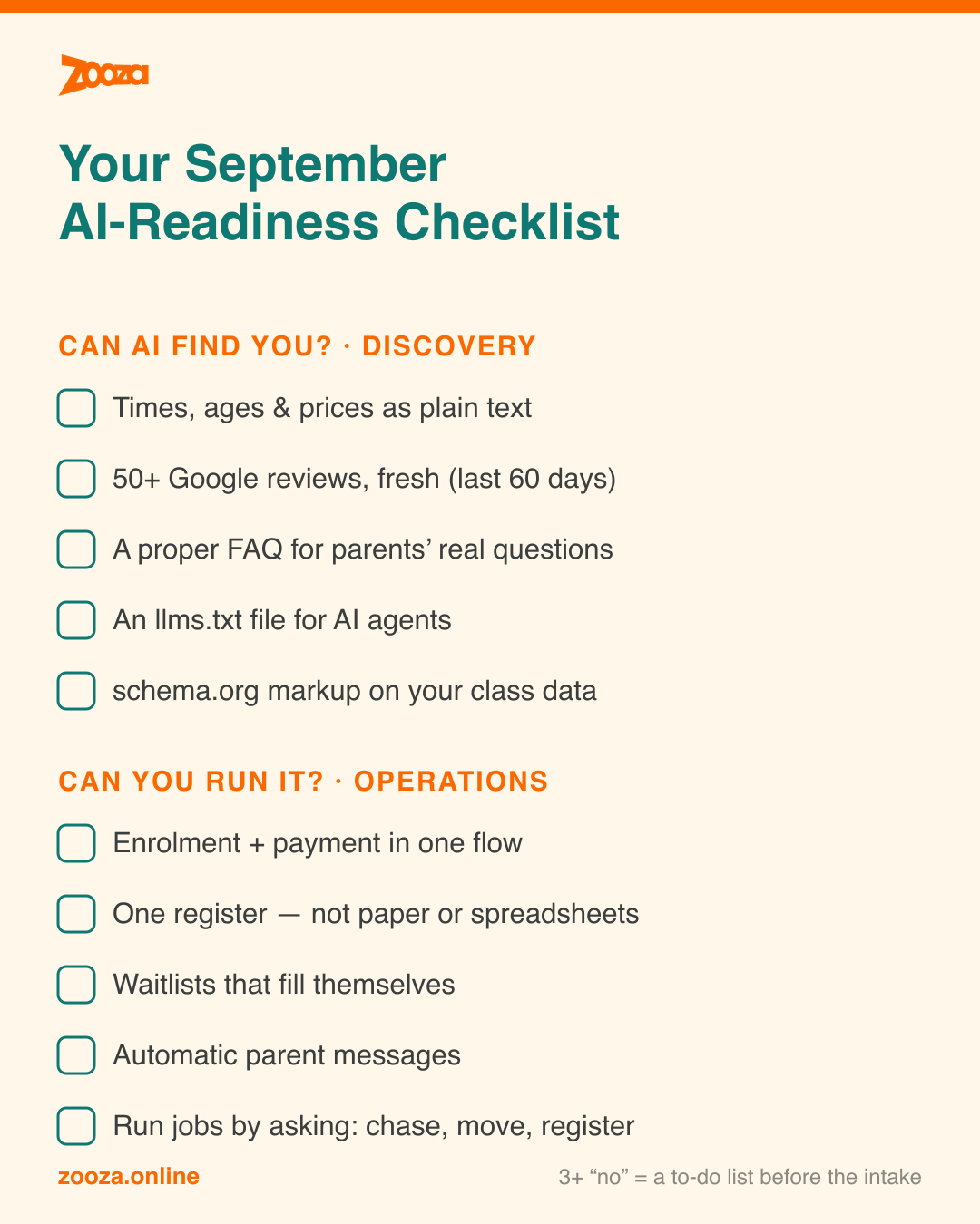 September AI-readiness checklist for children’s activity providers — five discovery checks and five operations checks
